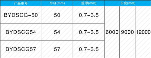 华龙螺旋式声测管规格尺寸